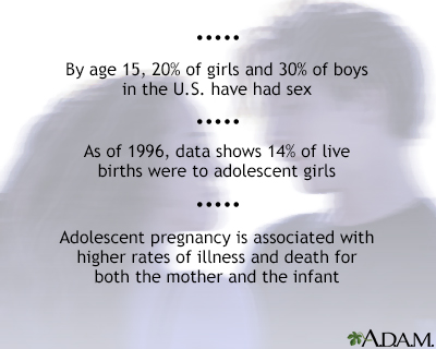 Adolescent pregnancy