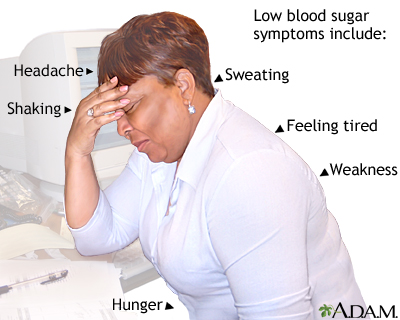 Low blood sugar symptoms