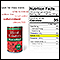 Low sodium diet
